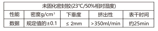 防霉美容胶